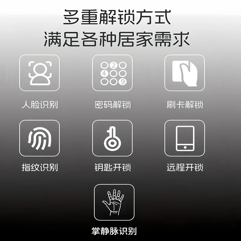 ระบบล็อคประตูอัจฉริยะ AI ควบคุ - Power Tools Ai บทวิจารณ์และราคา