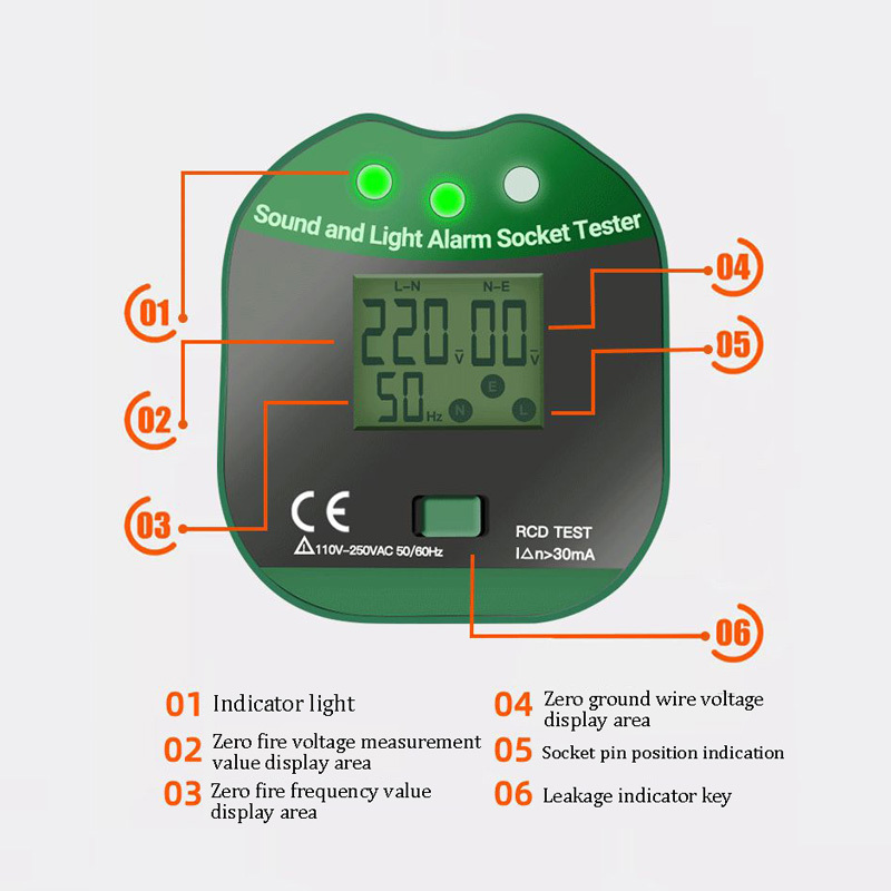 HYC108จอแสดงผลดิจิตอลซ็อกเก็ตต - Power Tools Uk Review บทวิจารณ์และราคา